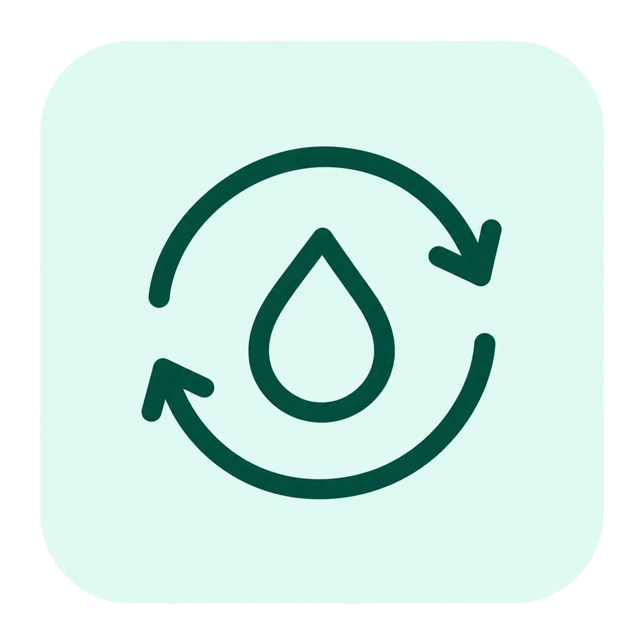 Water Recycling & Treatment Systems
